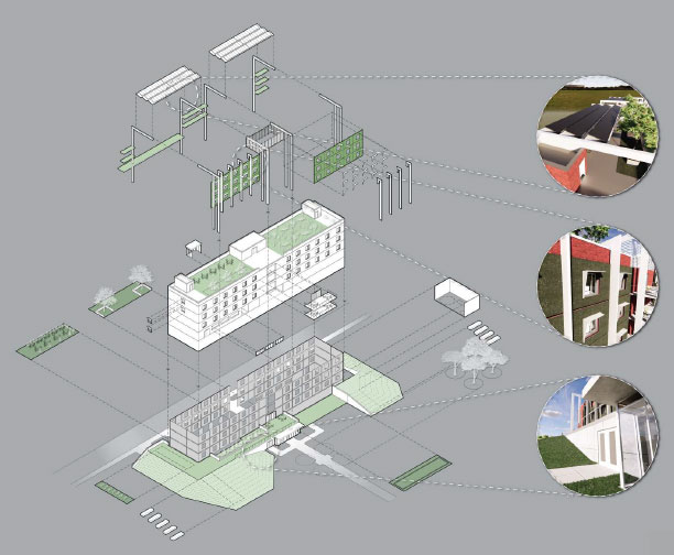 diagram of sustainable building features